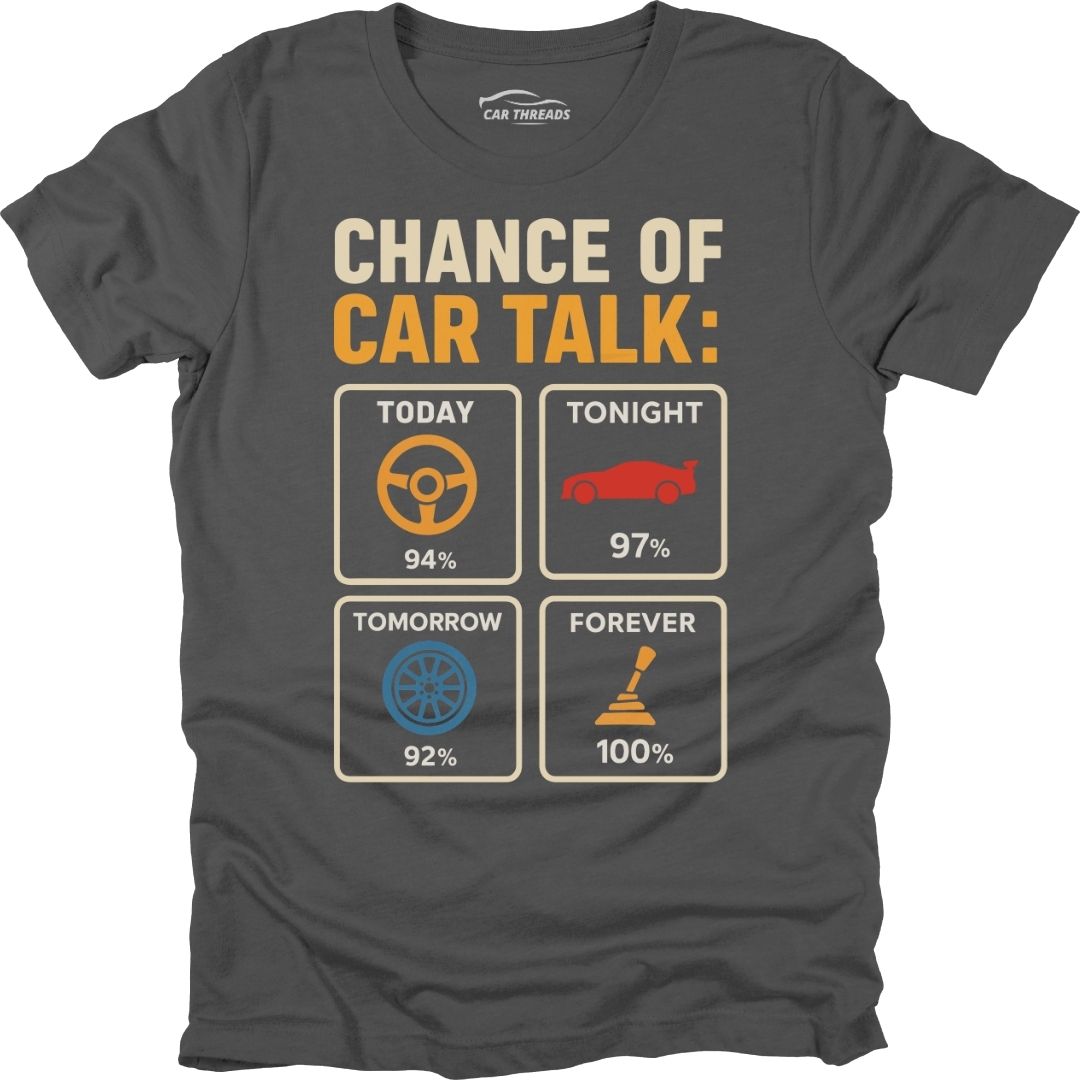 Chance of Car Talk
