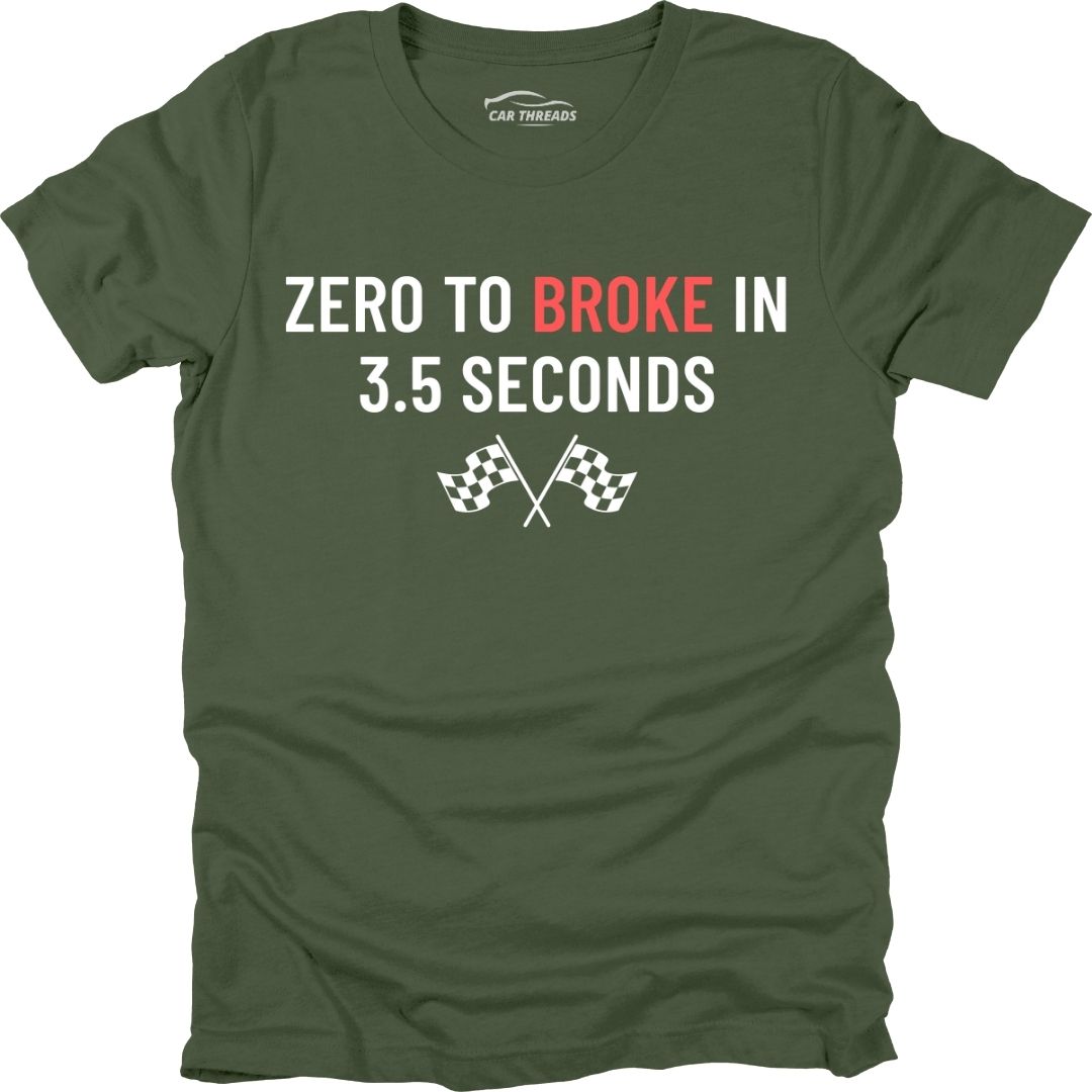Zero to Broke