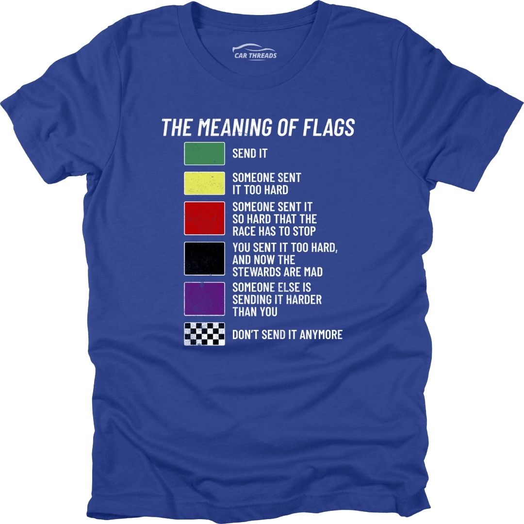 Meaning of Flags