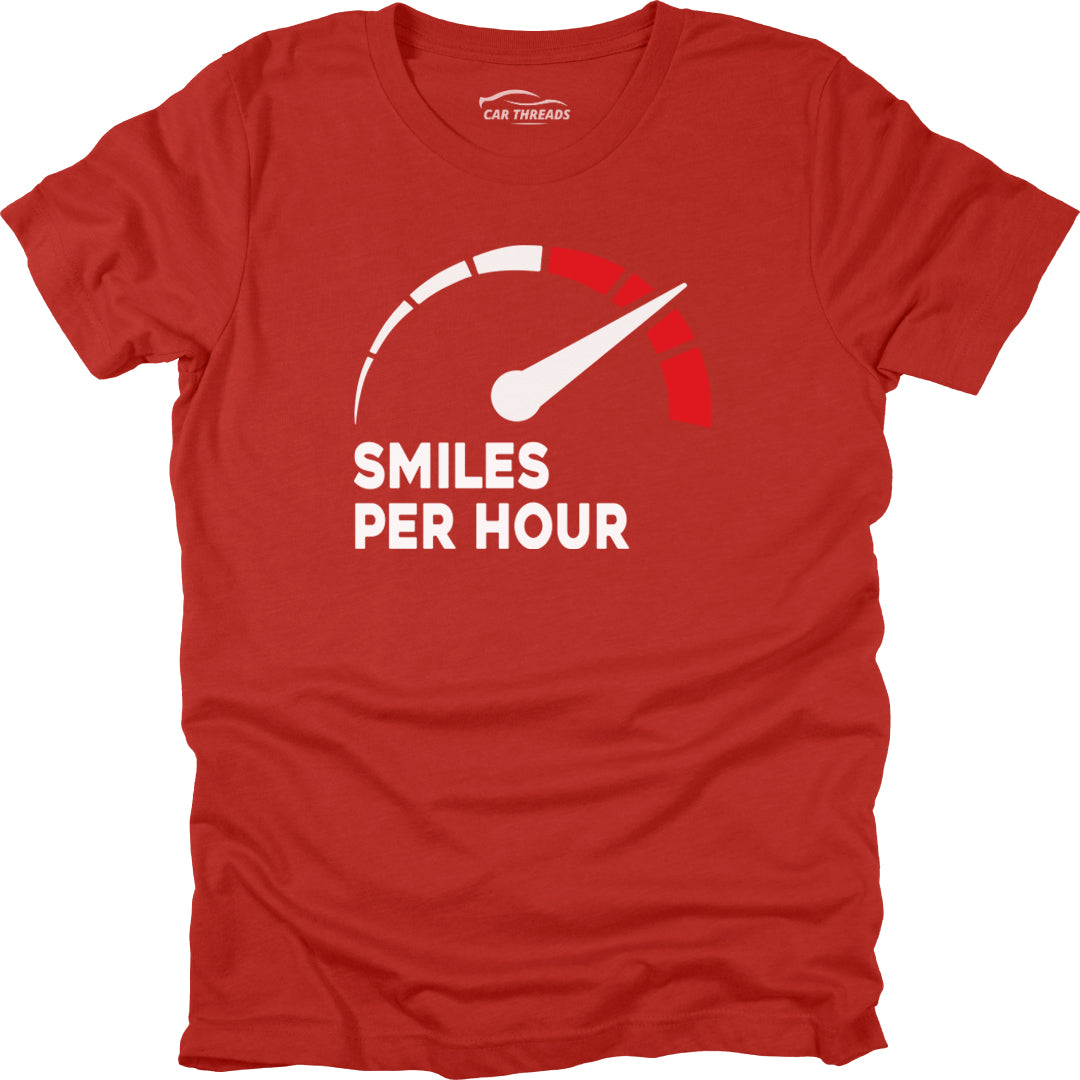 Smiles Per Hour