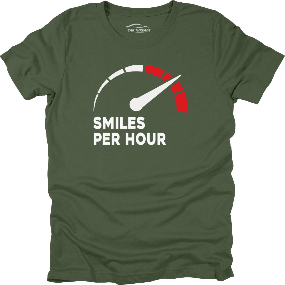 Smiles Per Hour