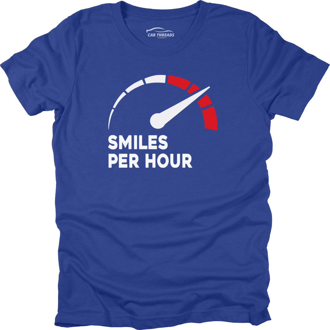 Smiles Per Hour