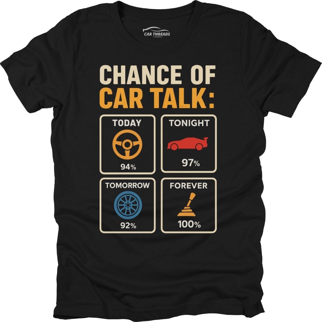 Chance of Car Talk