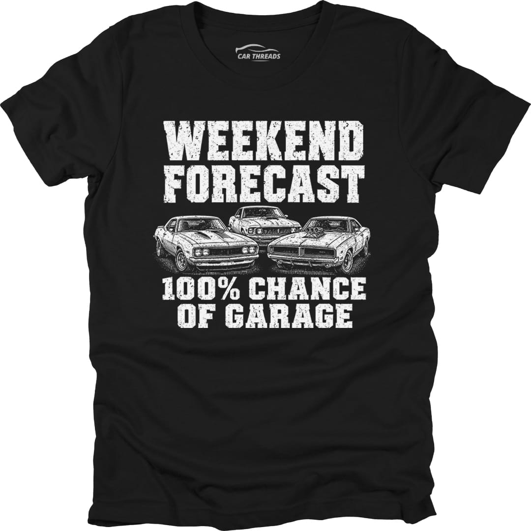 Weekend Forecast