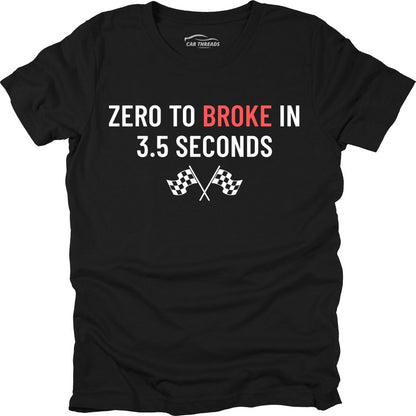 Zero to Broke
