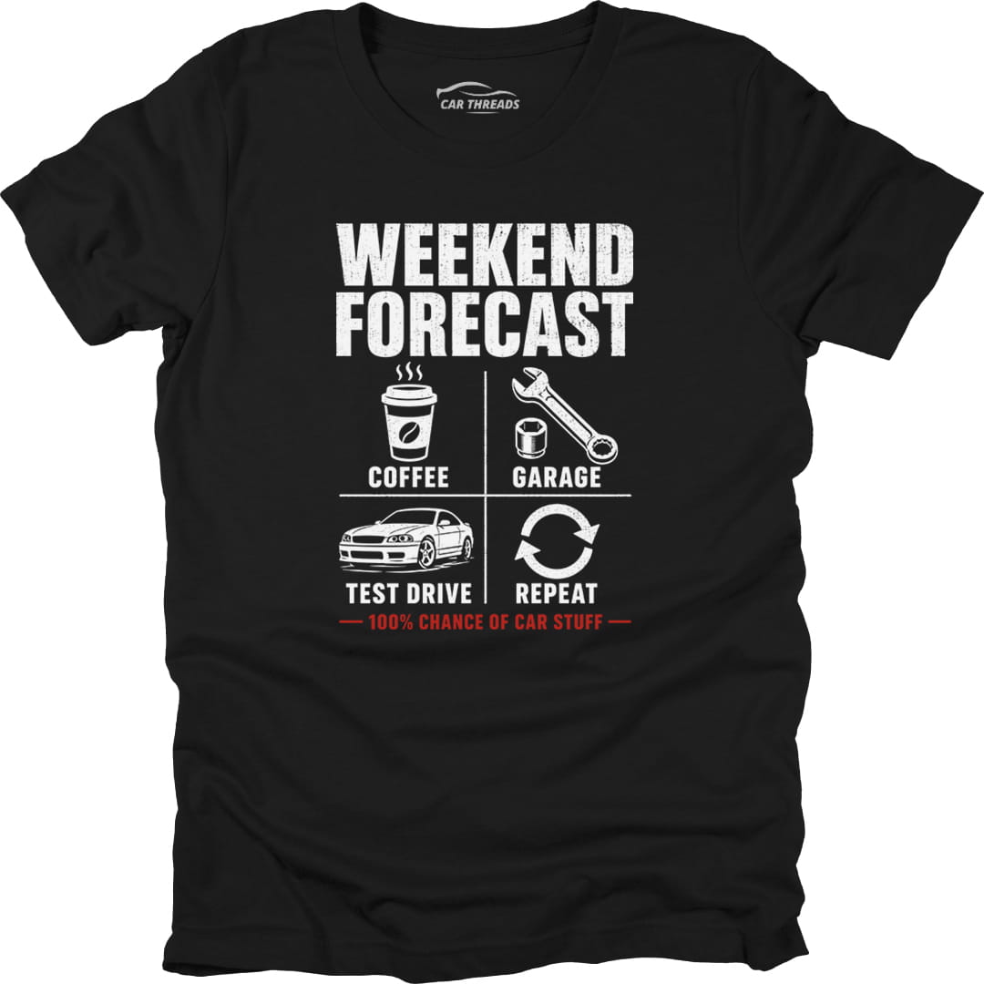 Weekend Forecast