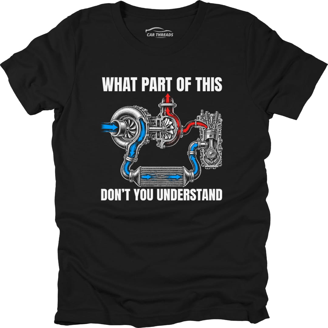 What part of - Boost Flow