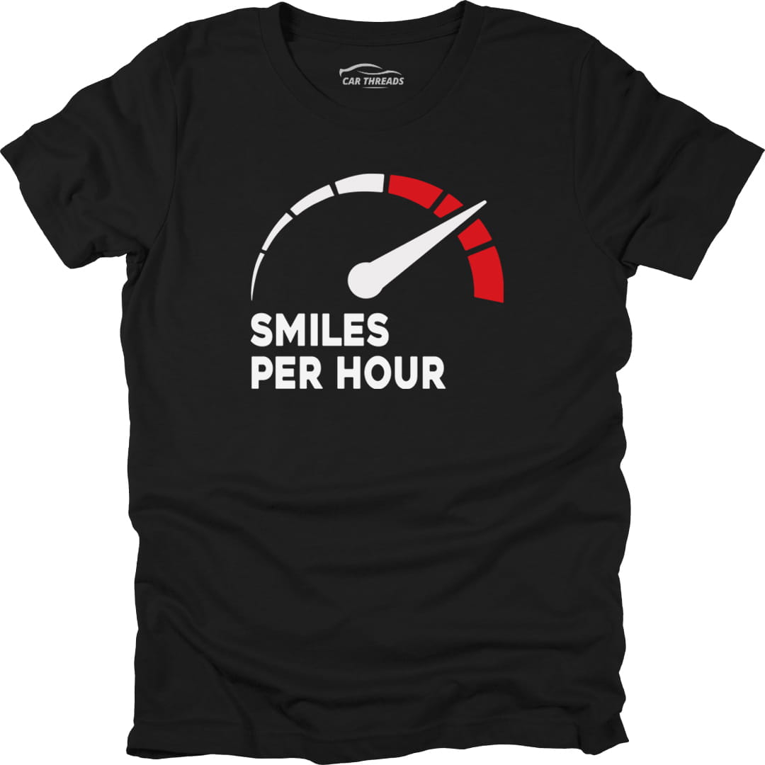 Smiles Per Hour
