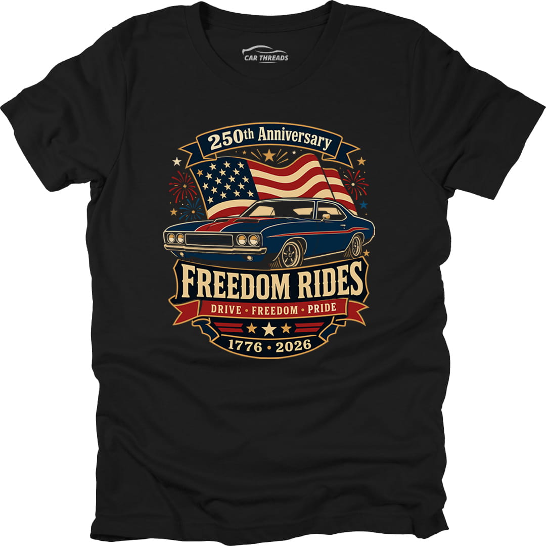 America's 250th Anniversary
