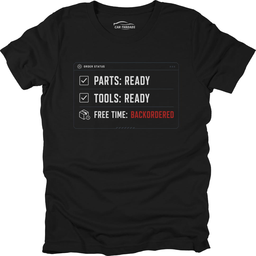 Backordered