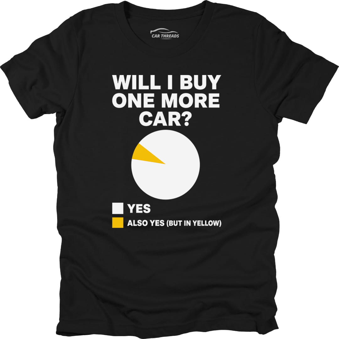 Yes but in Yellow