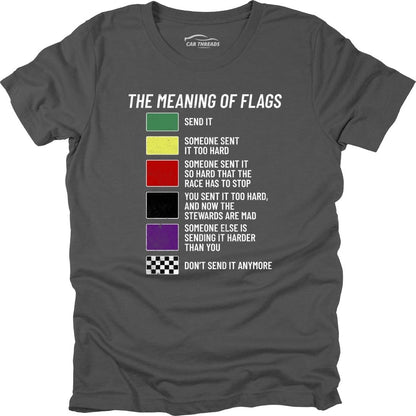 Meaning of Flags