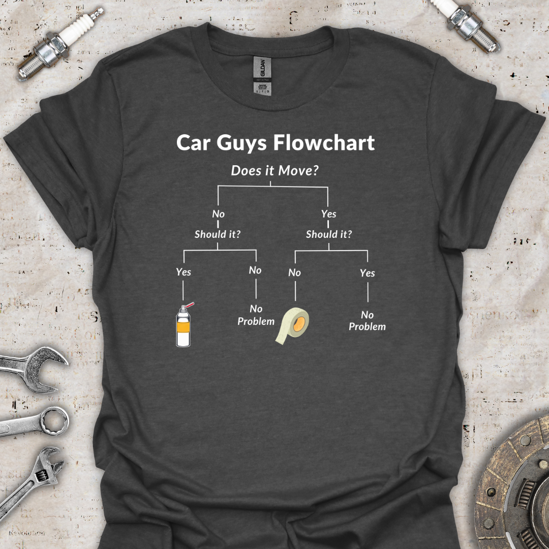 Car Guys Flowchart T-Shirt - Car Threads