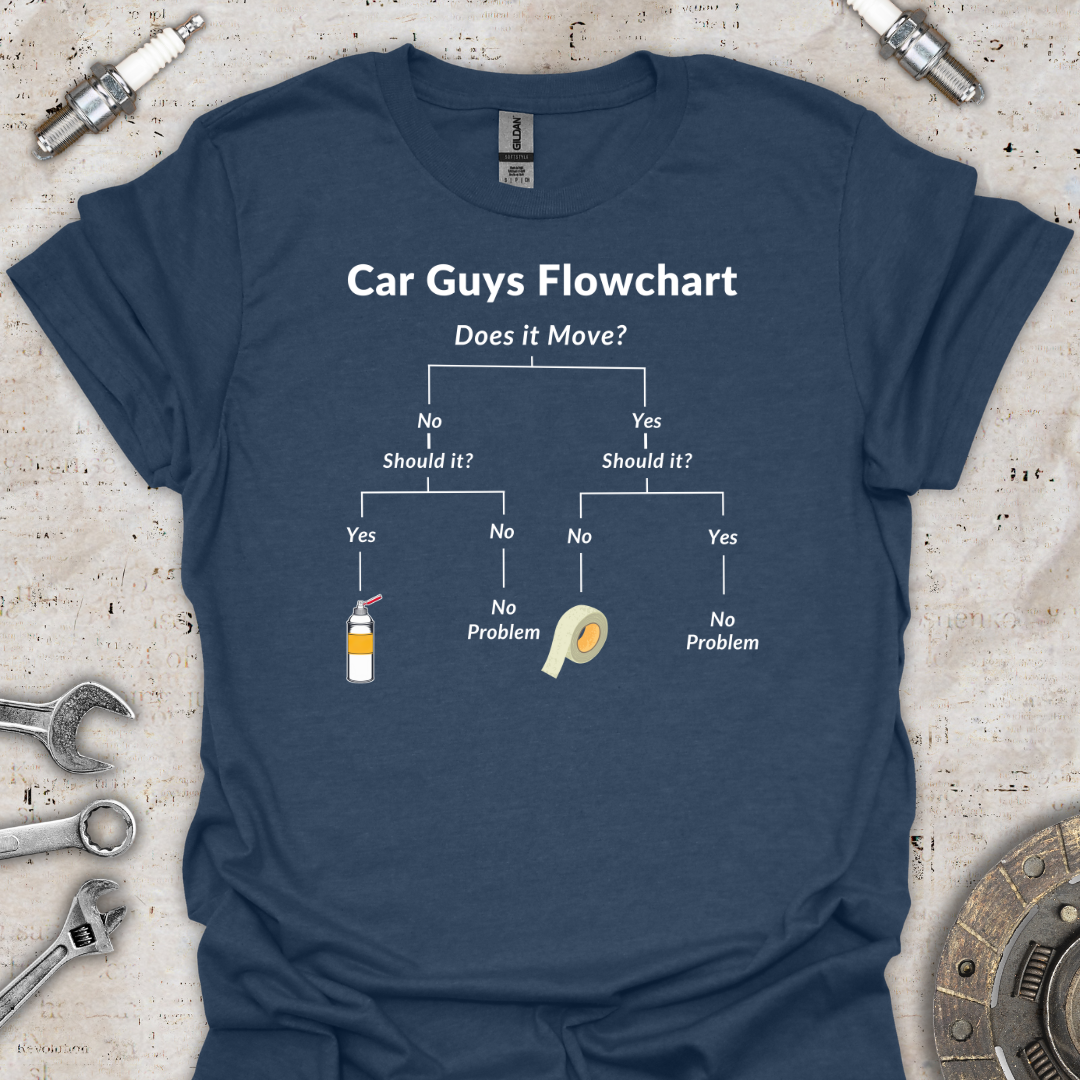 Car Guys Flowchart T-Shirt - Car Threads