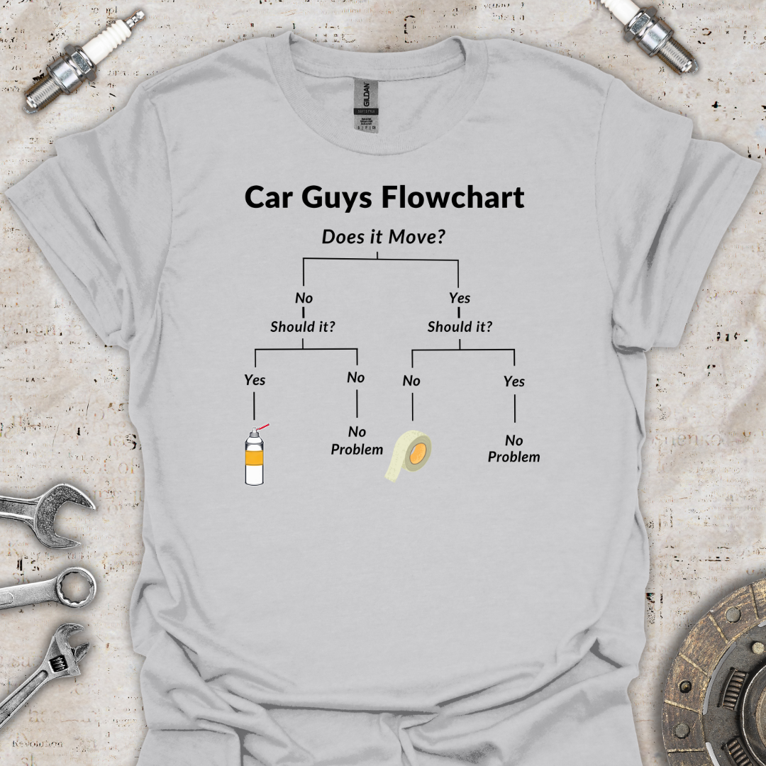 Car Guys Flowchart T-Shirt - Car Threads