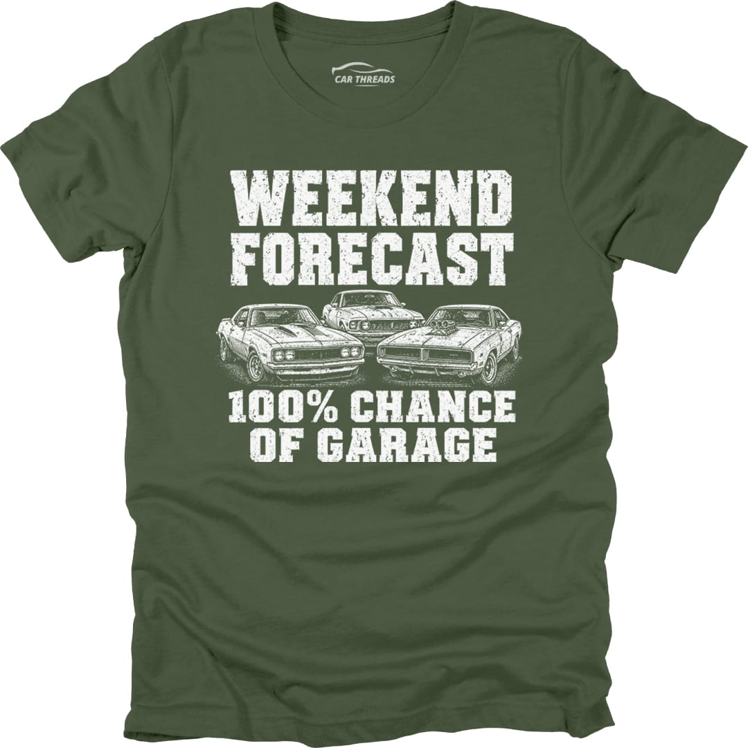 Weekend Forecast