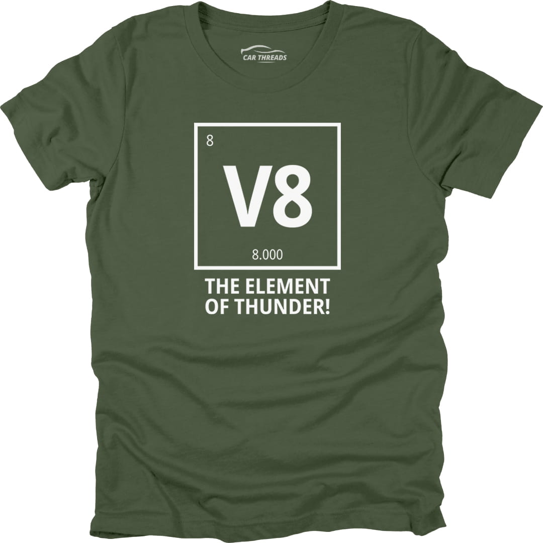 The Element of Thunder