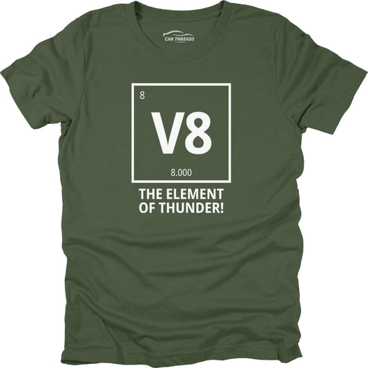 The Element of Thunder