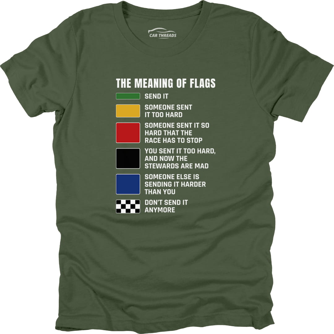 The Meaning of Flags