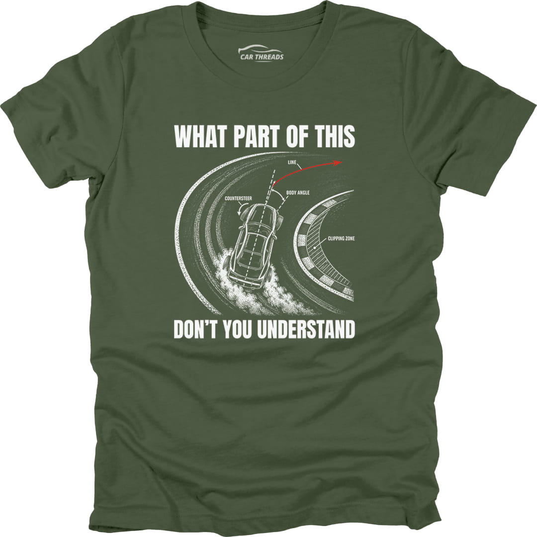 What part of - Drift Geometry