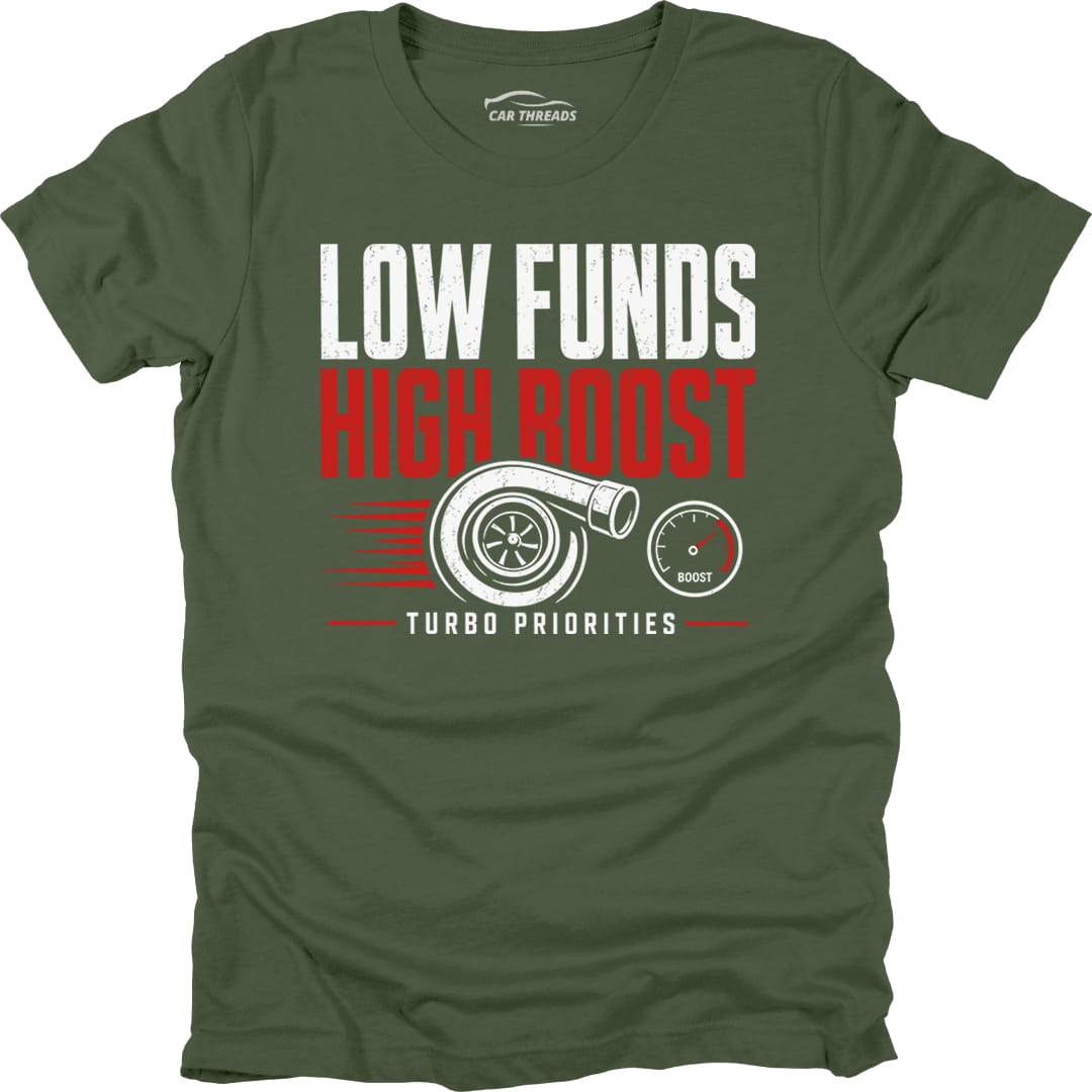 Low Funds High Boost