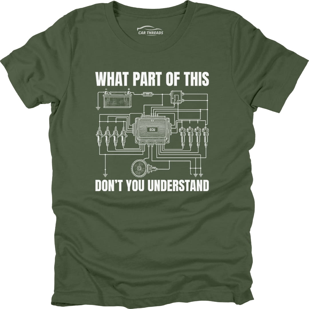 What part of - Wiring