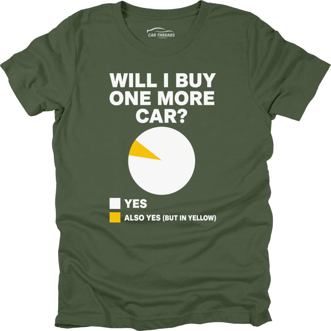 Yes but in Yellow
