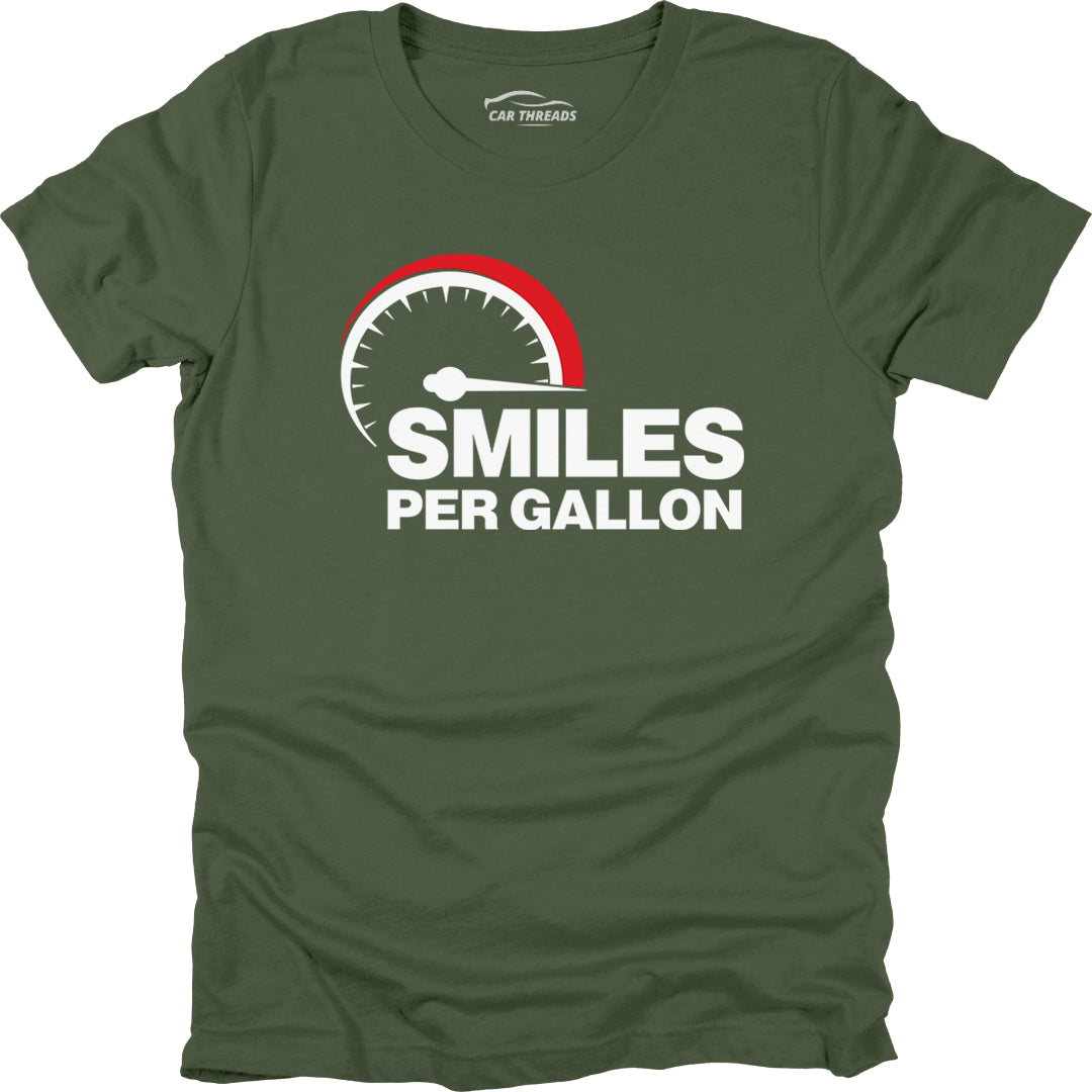 Smiles Per Gallon