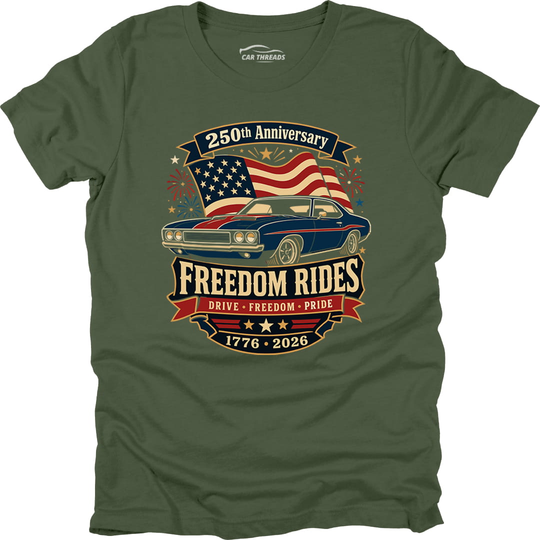 America's 250th Anniversary
