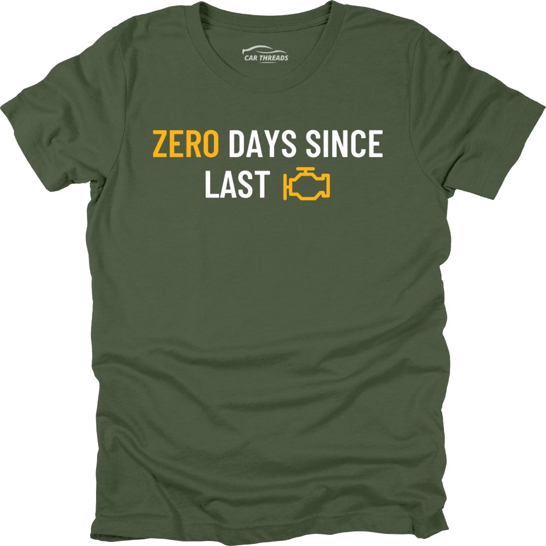 Zero Days