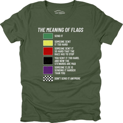 Meaning of Flags