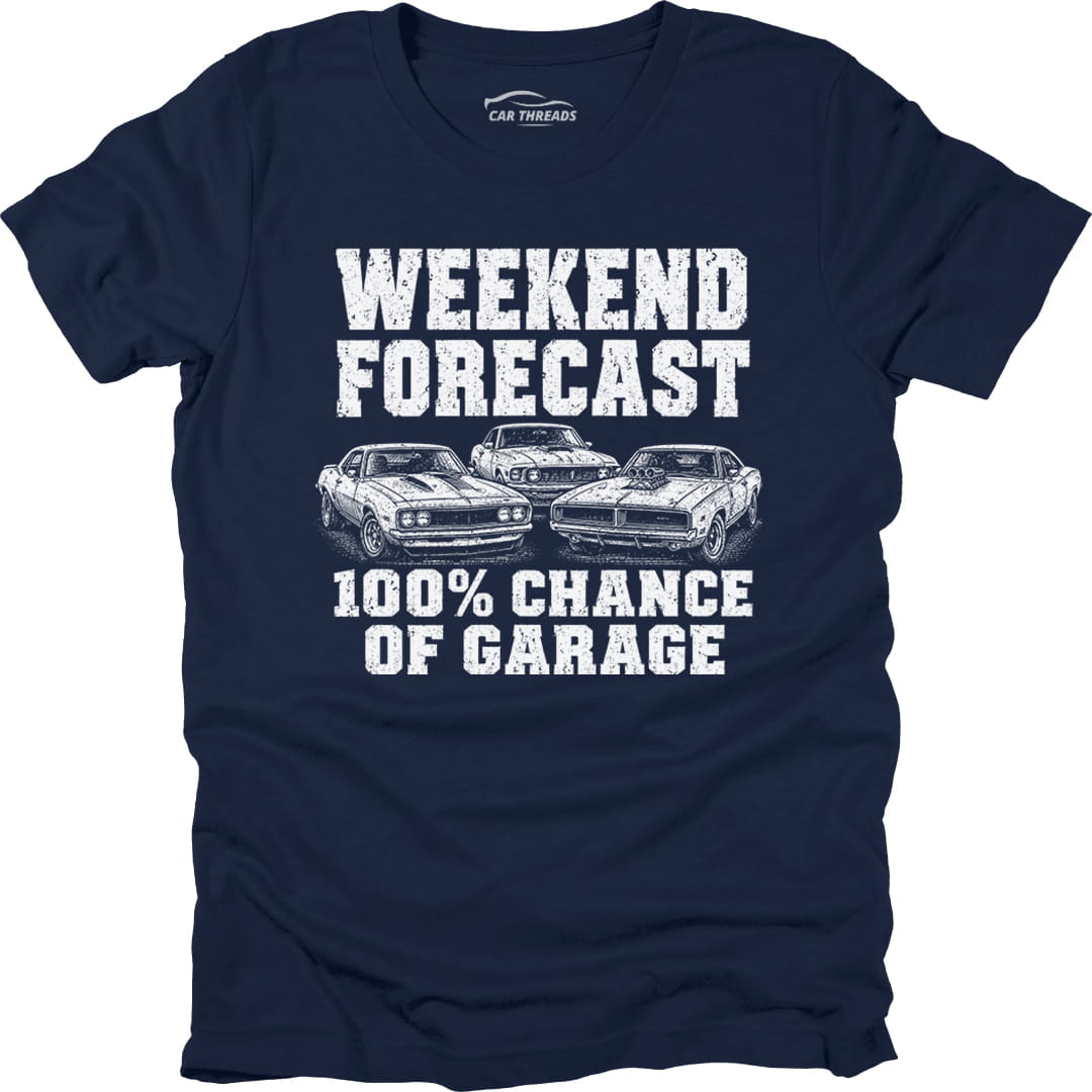 Weekend Forecast