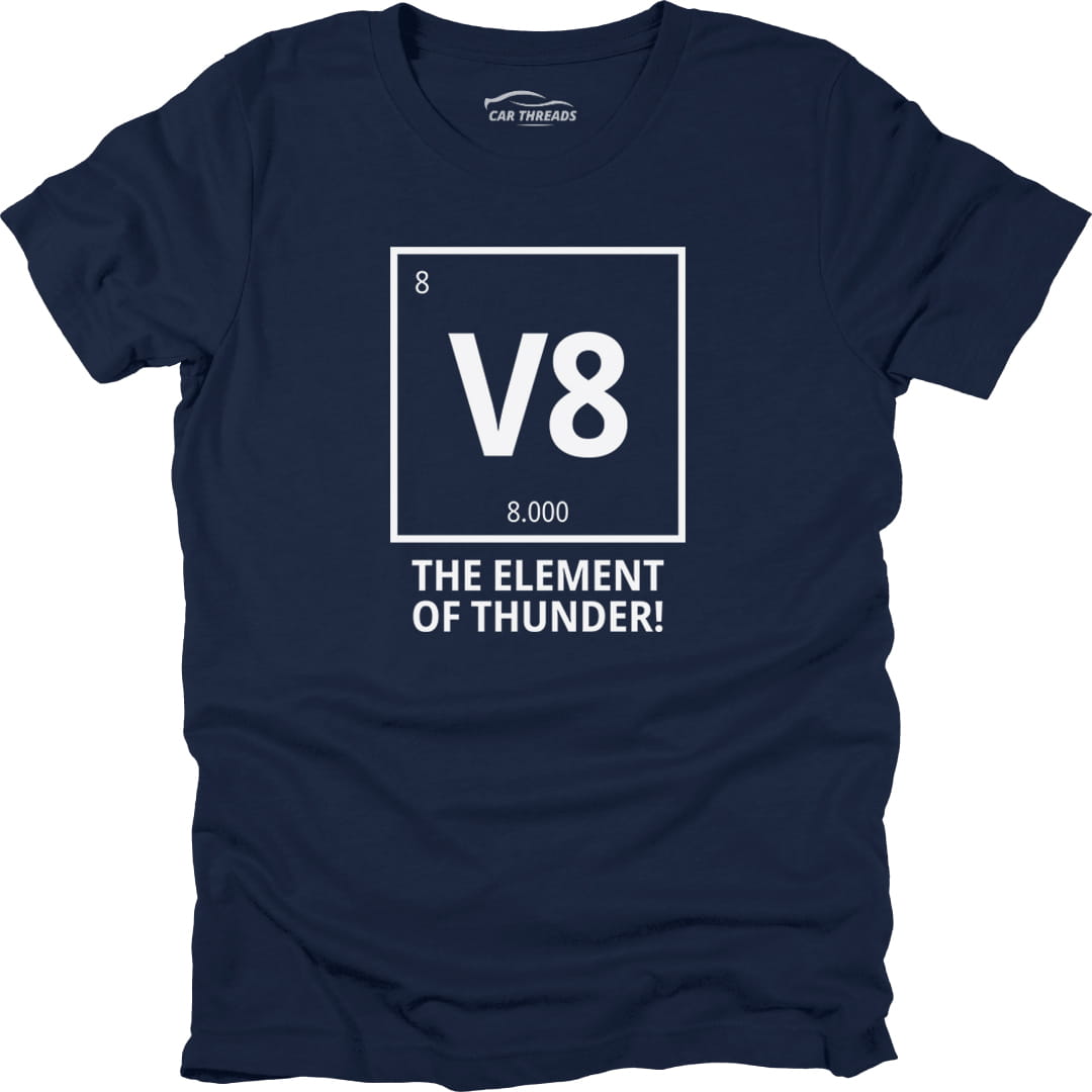 The Element of Thunder