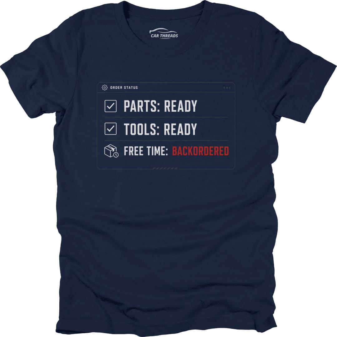 Backordered