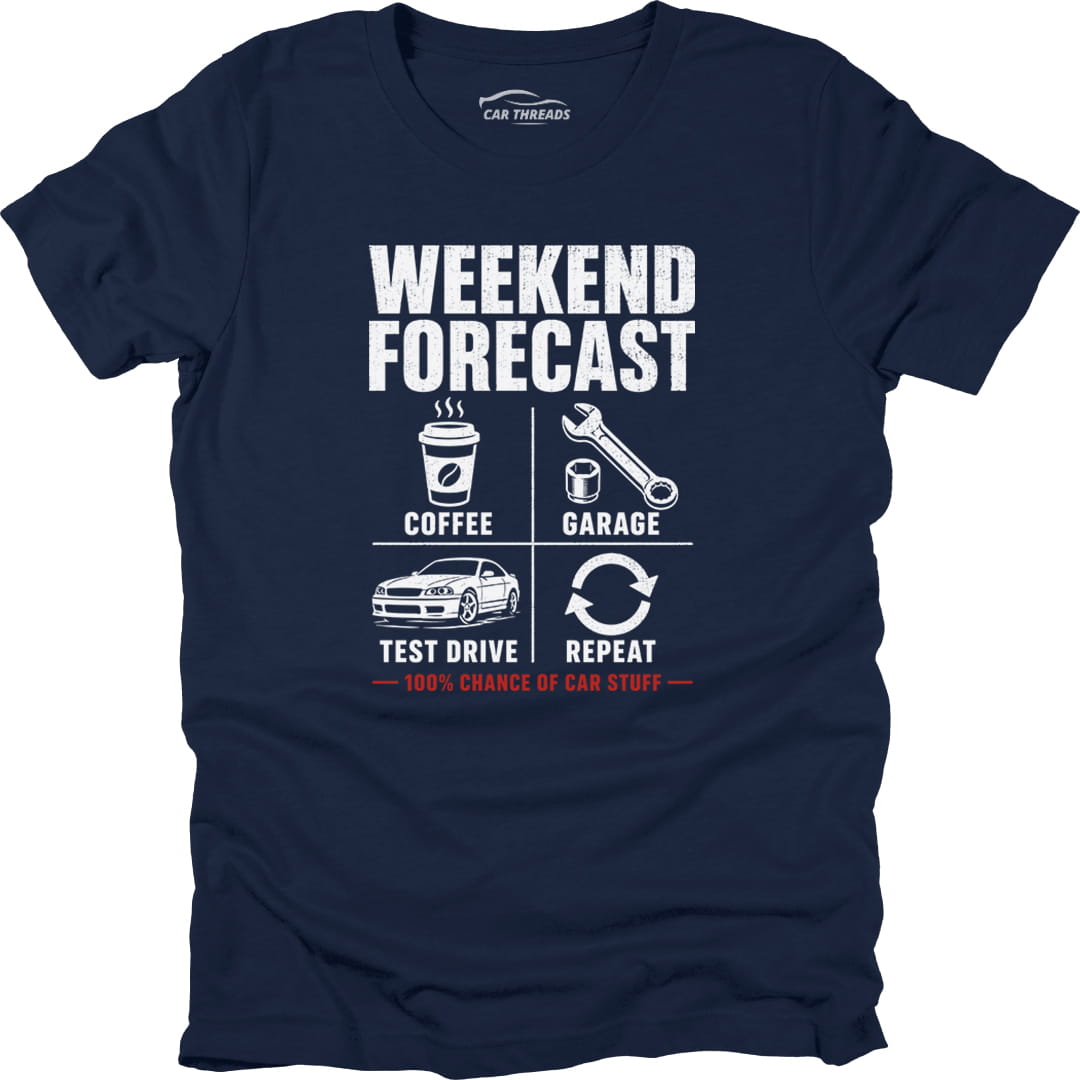 Weekend Forecast