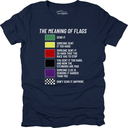 Meaning of Flags