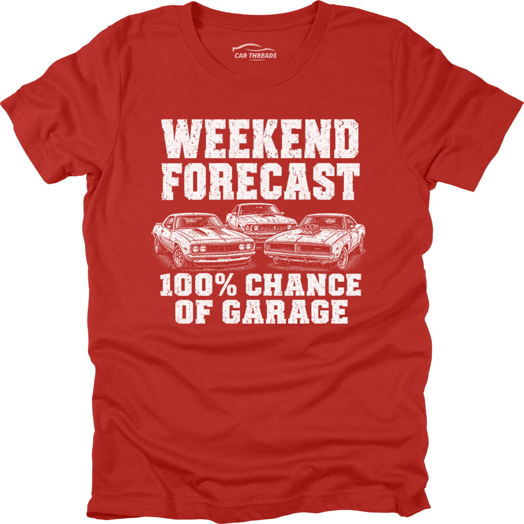Weekend Forecast