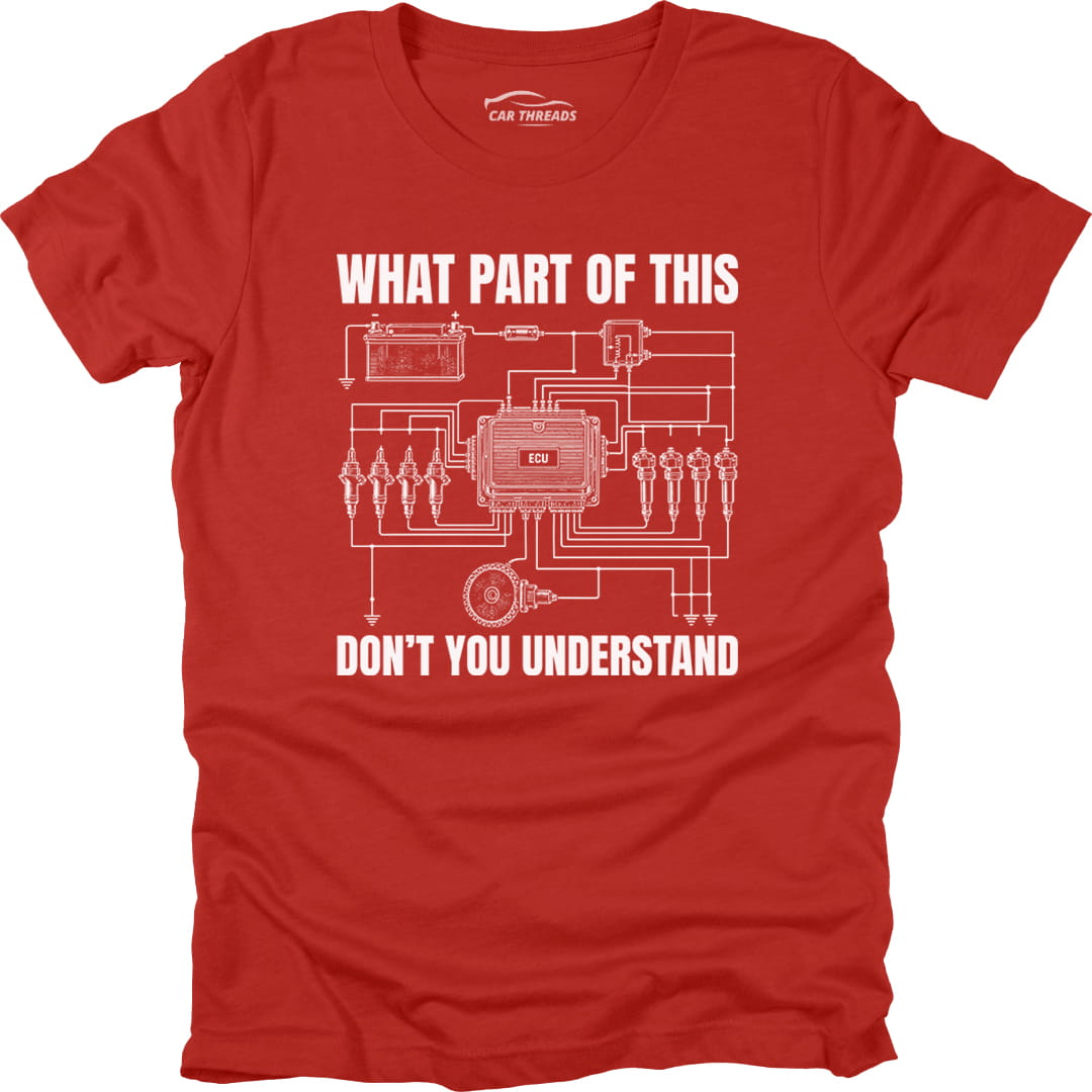 What part of - Wiring