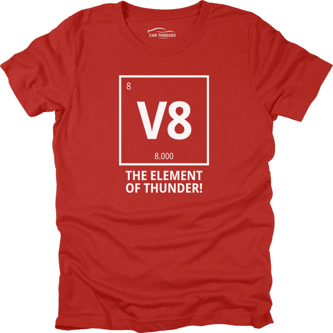 The Element of Thunder