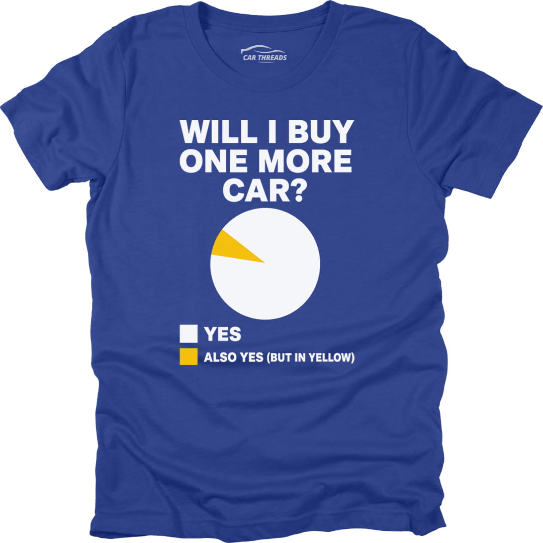 Yes but in Yellow