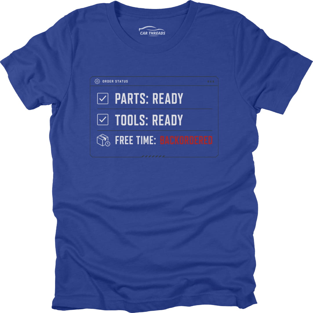 Backordered