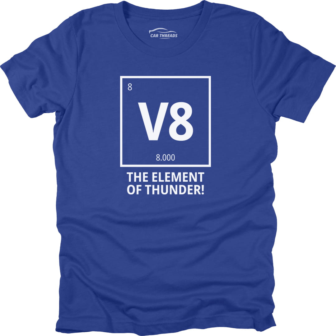 The Element of Thunder