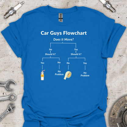 Car Guys Flowchart T-Shirt - Car Threads