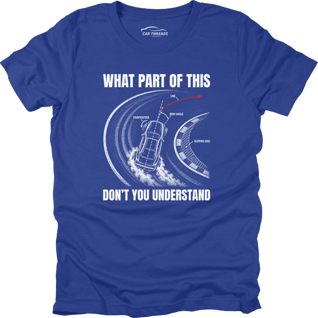 What part of - Drift Geometry