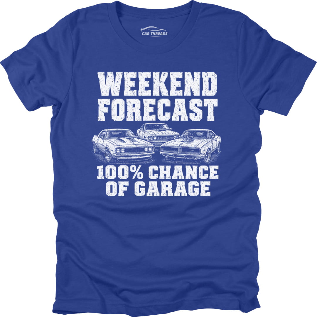 Weekend Forecast