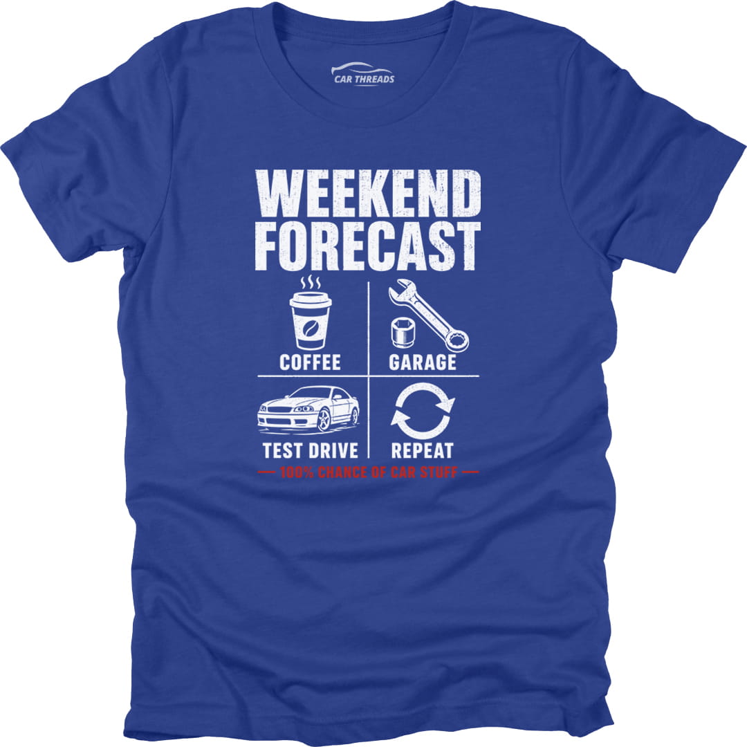 Weekend Forecast