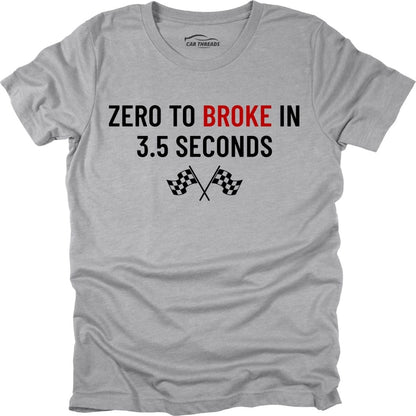 Zero to Broke